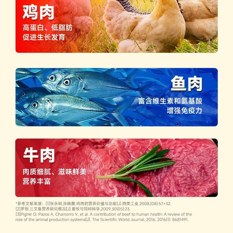 Kairis Pet Dog Snacks Ham Sausage Puppy Adult Dog Training Reward Sausage Mixed Ham Sausage 450g