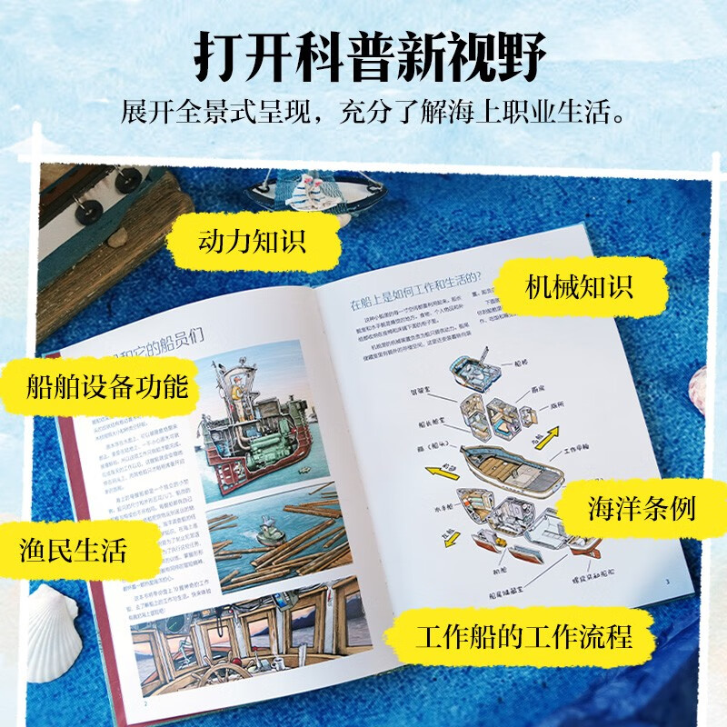 The Big Busy Ship by Thomas Krestutina, 5-10 years old, popular science picture book, explore 10 special ships and experience 10 kinds of life at sea