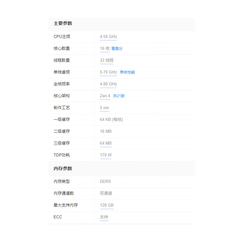 Second-hand 90% new AMD R5 7500F r7 7700 r9 7950x 7800x3dCPU processor AMD R9 7950X loose chips