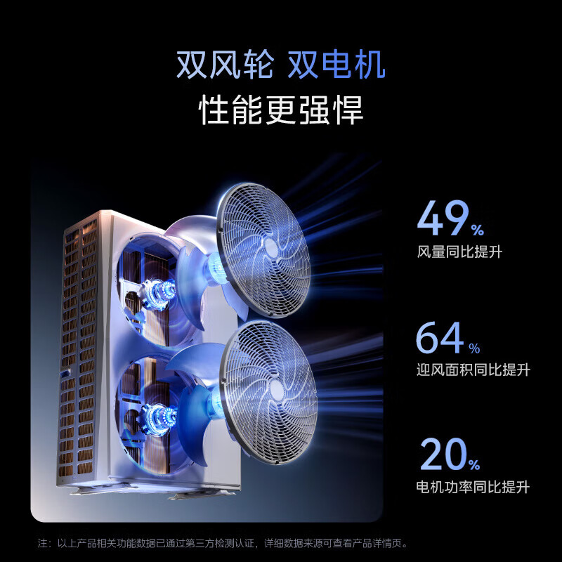 Midea starlight pro series jet enthalpy increase household self-cleaning multi-line one-to-many embedded full DC variable frequency smart home appliance central air conditioner starlight pro 7 hp 180W one-to-five