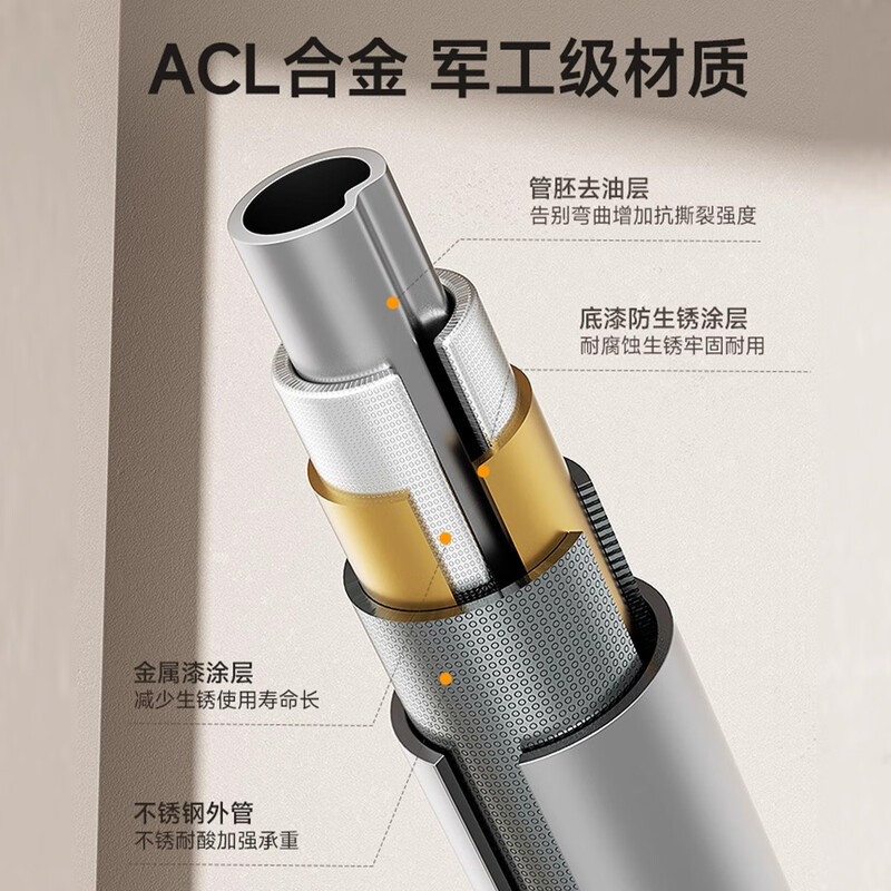 Si Jing High School Entrance Examination Horizontal Bar Indoor Home Pull-Up Stretch Spine Long High Boom Wall Punch-Free Student Sports (Triangular Plate + Level + Ring) 126-180CM No Specifications