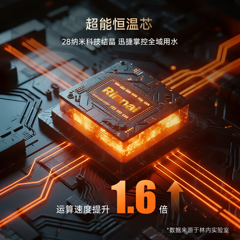 Rinnai Xiaomanyao Pro plus 16-liter Aurora Gray gas water heater super thermostatic core thermostatic water heater 16GD33 (JSQ31-GD33)