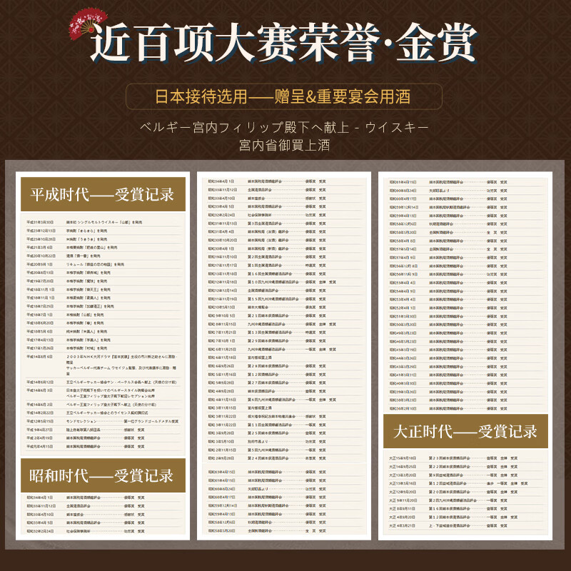 Kazama Ordinary Sake 1.8L Japanese imported ration wine large capacity for all-you-can-drink New Year's goods and Spring Festival gifts for elders