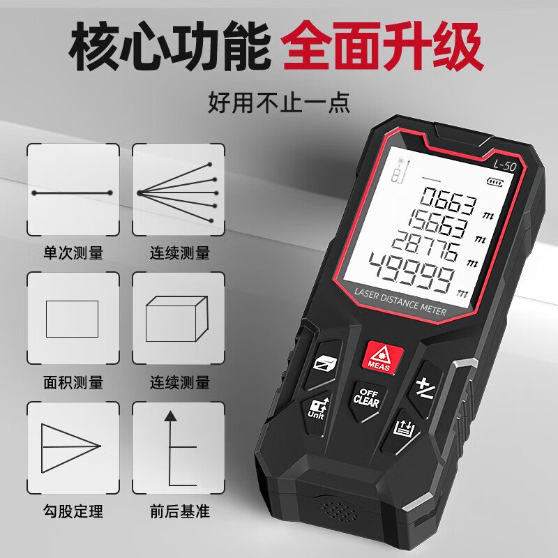 Center-centered handheld laser range finder, high-precision infrared electronic ruler, decoration measuring room ruler, measuring room instrument, outdoor measurement, lithium battery charging, voice version 100 meters