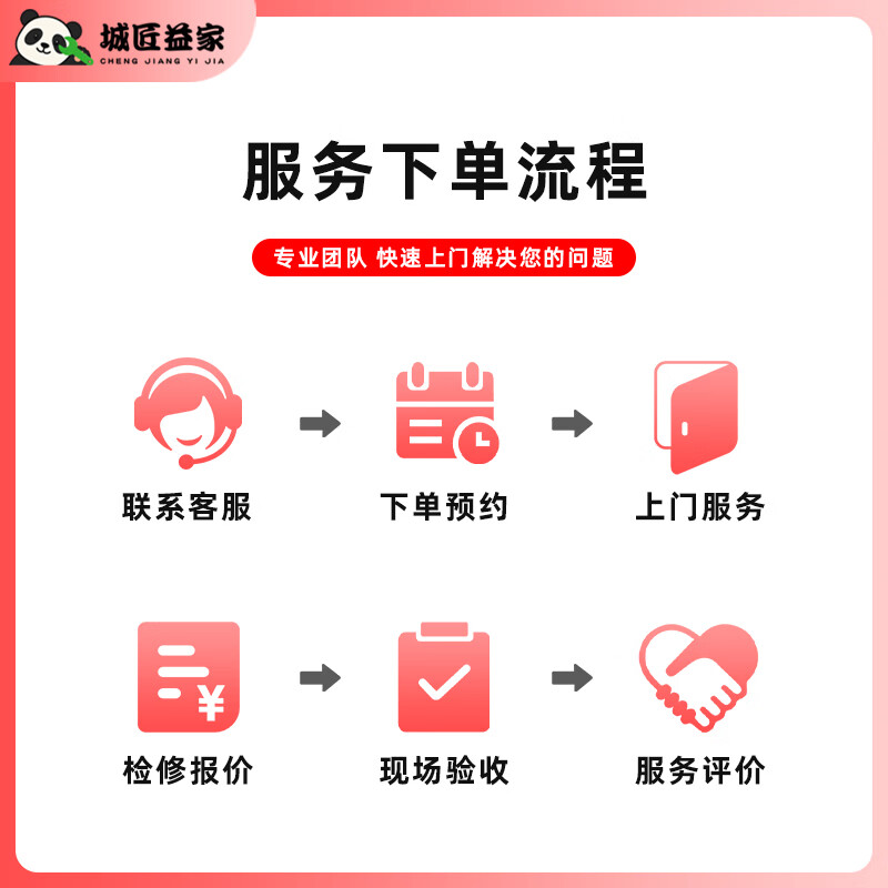 Jingdong same-city lock repair, lock replacement and door-to-door service 24 hours nearby, quick door-to-door replacement of lock core, installation of smart lock, fingerprint lock, electronic lock, password lock, car safe, access control, unlocking, lock replacement and lock repair service