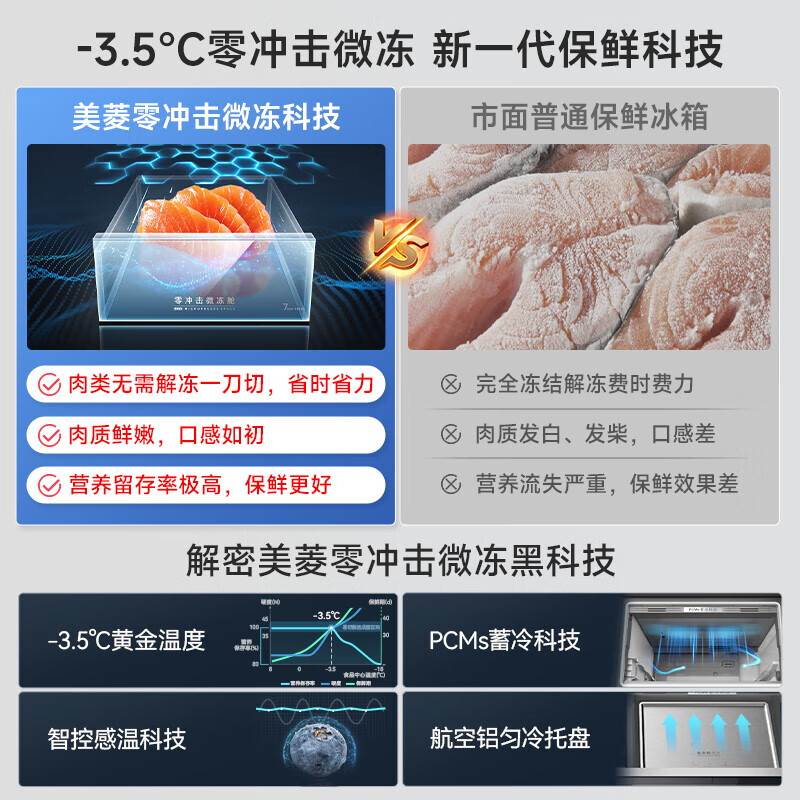 Meiling Frozen Fresh 511 King French multi-door ultra-thin zero-embedded dual-system dual-cycle frequency conversion air-cooled frost-free household refrigerator BCD-511WFPU9CDZX