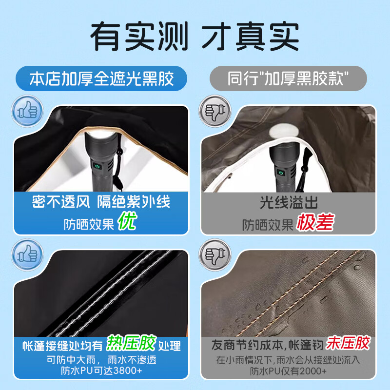 WILDWANDER outdoor car side canopy side tent tank 300 car side canopy SUV BYD tent awning self-driving camping