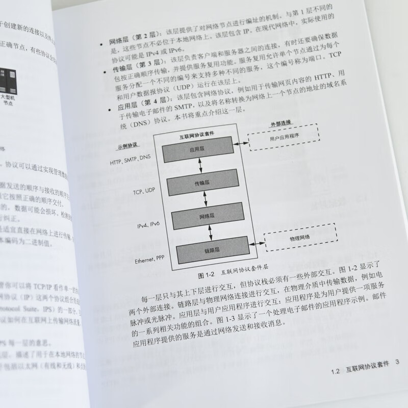 Attacking network protocols, discovery + utilization + protection of protocol vulnerabilities, artificial intelligence AI vulnerability mining, computer network technology books, produced by Asynchronous Books