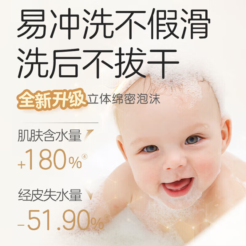 Pigeon Peach Water 200ml body lotion can be used in all seasons, baby peach leaf essence liquid moisturizing set, peach leaf shampoo and shower gel two-in-one, 1 bottle 500ml