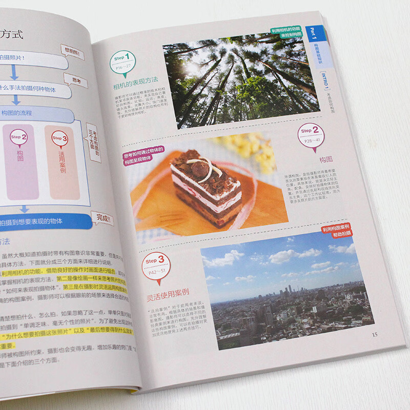 Photography composition Photography composition 150 key techniques to quickly improve the level of photos Produced by photographers Practical composition skills explanation Day Koji Ueda, Tetsuhei Kono, People's Posts and Telecommunications Publishing House