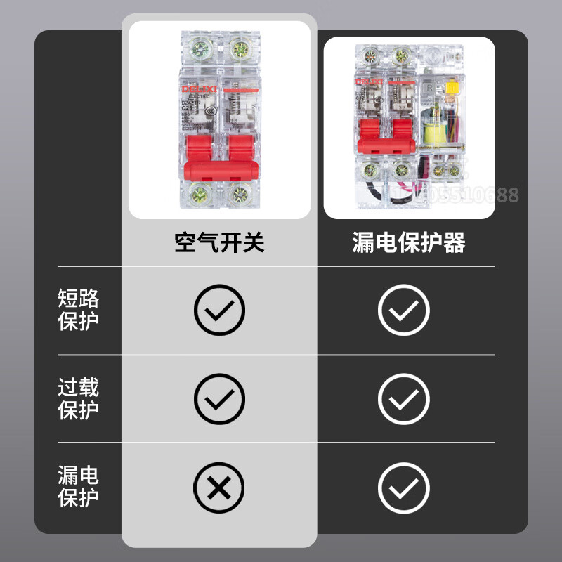 Chint Delixi 15mA leakage protector transparent DZ47LE-2P3P4P32A 63A leakage switch circuit breaker 3P+N 15MA transparent leakage 60A