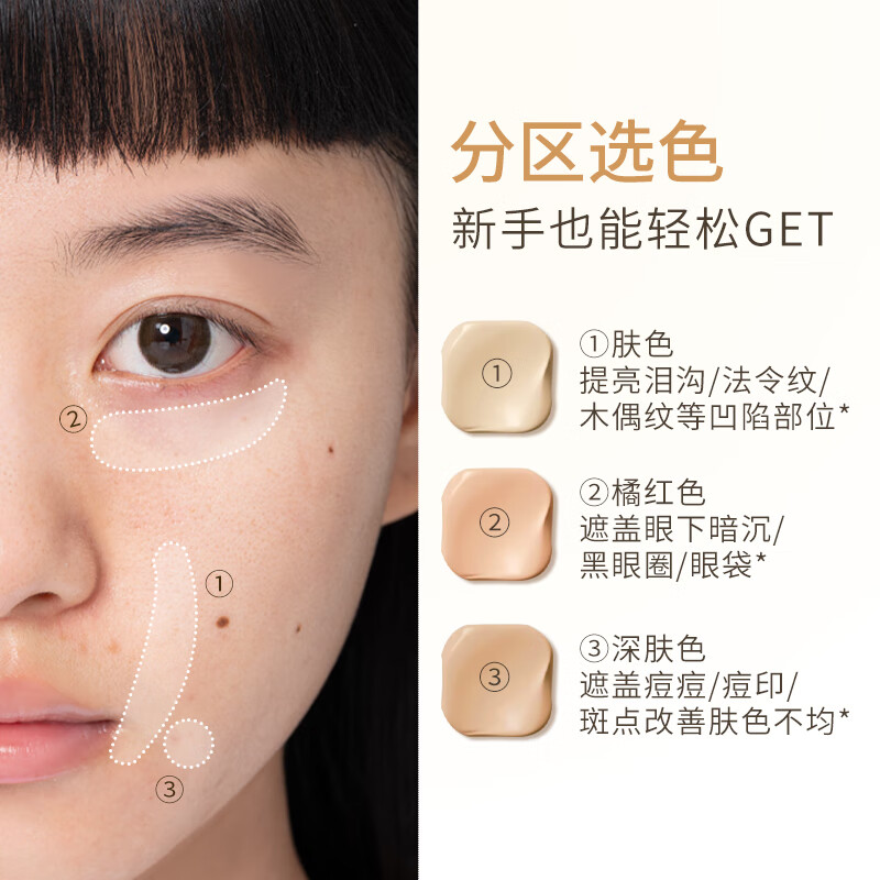Miele's three-color concealer covers dark circles, tear troughs, acne marks, and does not stick to the nasolabial folds. The powder provides high coverage and is natural.