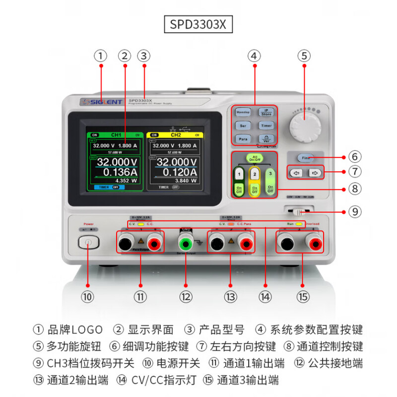 Huaiman programmable DC regulated power supply SPD3303XSPD1168XSPD4323X high precision adjustable SPD1305X-C