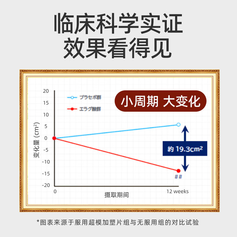 MDC upgraded version of Small Waist Essence MAX 5-in-1 Black Ginger Essence L-Carnitine Malt Extract Enzyme Abdominal Burning 5-in-1 45 capsules*1 bag (15 days)