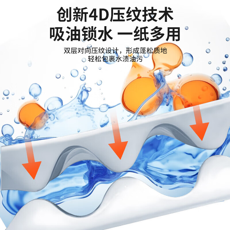 Congma kitchen paper hanging lazy rag wet and dry kitchen towel disposable rag dish towel 2 layers 100 cigarettes * 1 pack