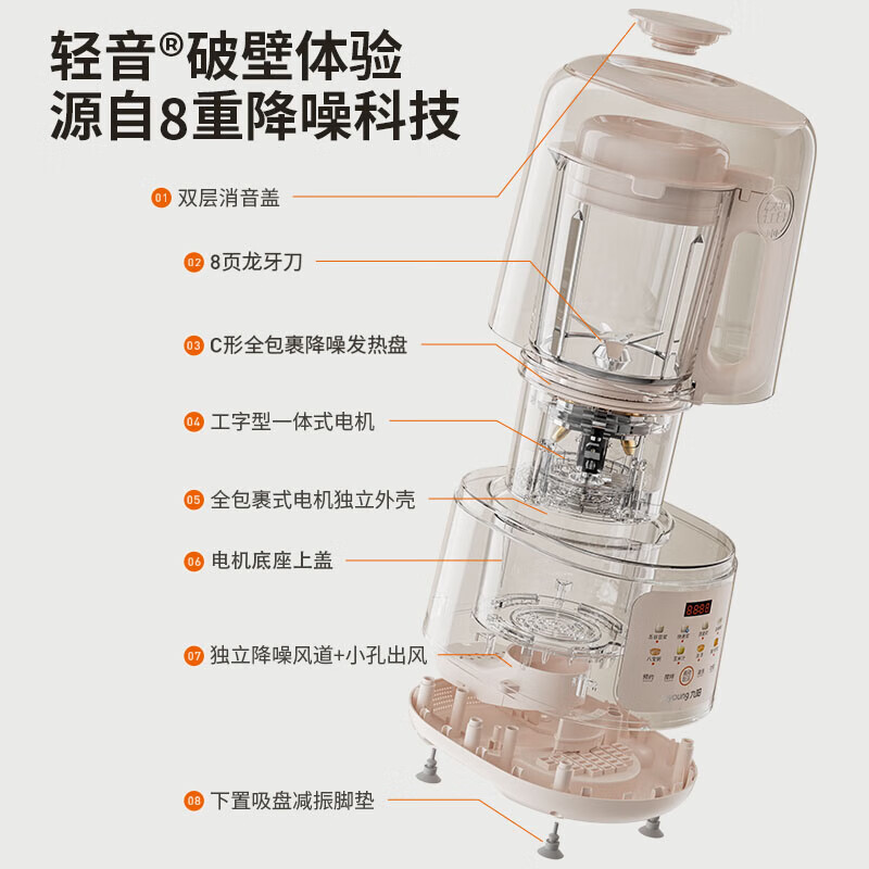 Joyoung wall breaker 2025 new soundproof cover, light noise reduction, household soymilk machine, fully automatic no-cooking, no-filtering, large-capacity breakfast machine, juicer, P725, fine grinding, fine cooking, touch color screen, compact and easy to store
