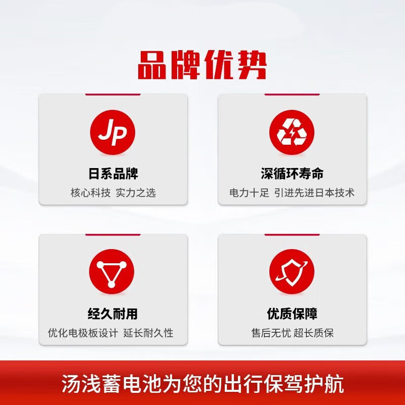 Yuasa car battery Jingdong car maintenance 12v lead-acid maintenance-free battery door-to-door installation trade-in 55B24L(S)-MF-SY-KR Rui Yi Ruina Accent