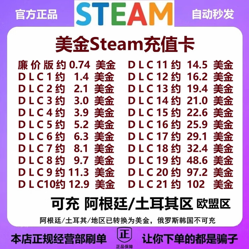 Automatic delivery steam US dollar recharge card steam Argentina steam Türkiye area recharge code wallet balance recharge code steam US dollar area US dollar area steam US dollar recharge card Arrival is about 9.4 US dollars