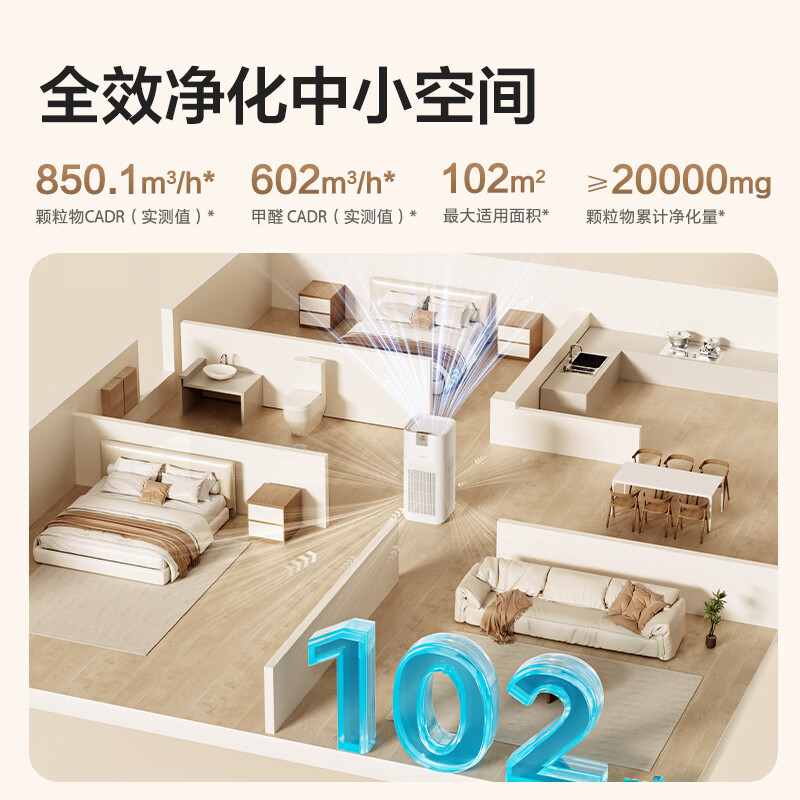 Haier's flagship hot model air purifier removes formaldehyde, removes influenza, removes allergens, prevents haze and dust, maternal and infant certification, removes bacteria, removes pet odors, and second-hand smoke Baiqiao KJ850F