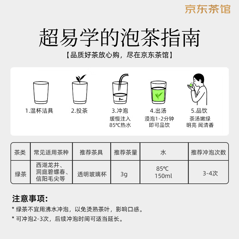 Shifeng brand green tea Biluochun tea Mingqian special grade 250g lion green paper bag gift box for elders to give gifts to drink for yourself