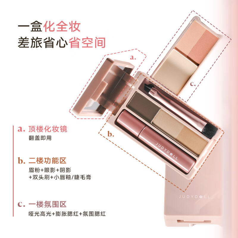 Judydoll Palm Box Mini Palette Eyeshadow Palette Makeup Comprehensive Palette New Year's Gift Commuting 03 Big Land Small Lip Glaze Edition