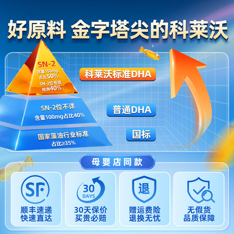 Dolphin captain phospholipid DHA seaweed oil dha150mg gel candy natural non-cod liver oil for babies, pregnant women and children 30 capsules * 3 bottles, free thermos cup + trial pack