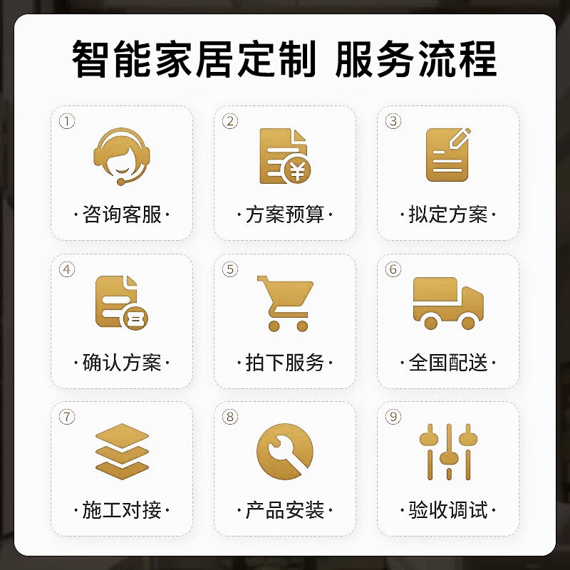 Whole-house smart home control system package design plan customized nationwide door-to-door service One-bedroom and one-living room package Five-year warranty Lifetime after-sales service