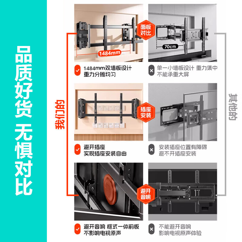Aige TV retractable hanger ultra-thin wall-mounted TV bracket 32-100 inches built-in non-blocking socket subwoofer TCL Thunderbird Hisense Skyworth Huawei Xiaomi Universal P Series 65-90 inches ultra-thin off-wall non-blocking socket subwoofer P8
