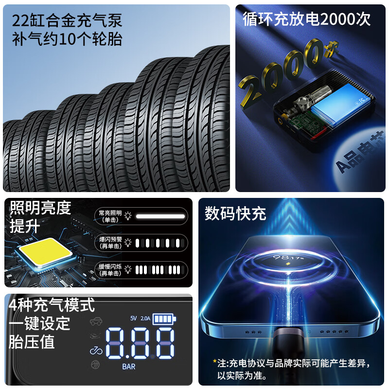 Goodyear GY-2696 car emergency starting power supply car air pump all-in-one machine large capacity multi-function power bank