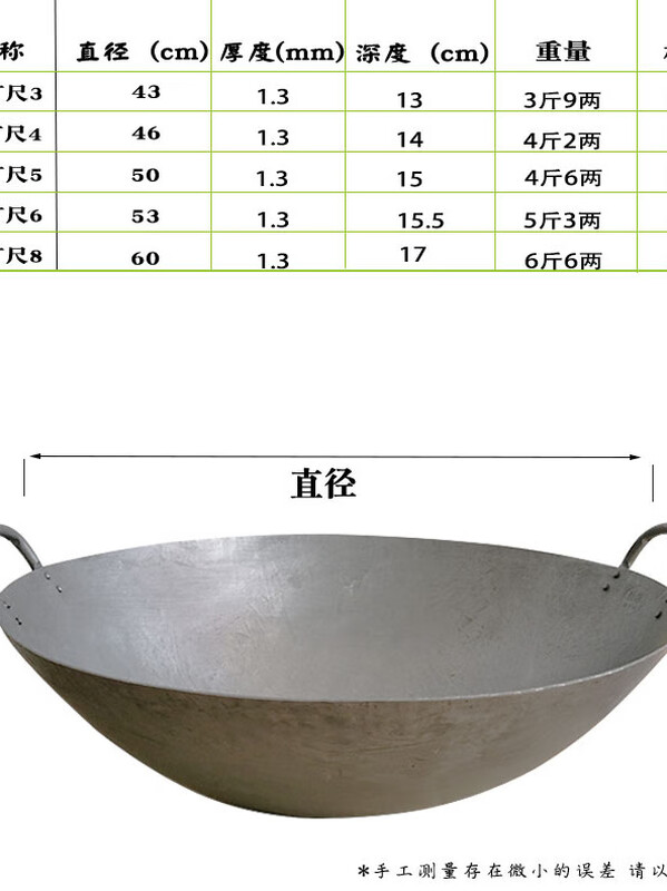 Hong's hand-made thickened 1.3 thick double-ear wok uncoated wrought iron traditional hand-made pot chef's pot commercial iron pot (1.3 thick) 52cm