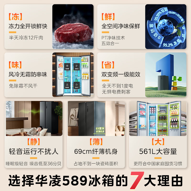 Hualing 561L air-cooled frost-free refrigerator produced by Midea, first-class energy-efficiency side-by-side door dual-frequency conversion odor-free ultra-thin large-capacity refrigerator, subsidy is 15% off 589/588 HR-589WKP