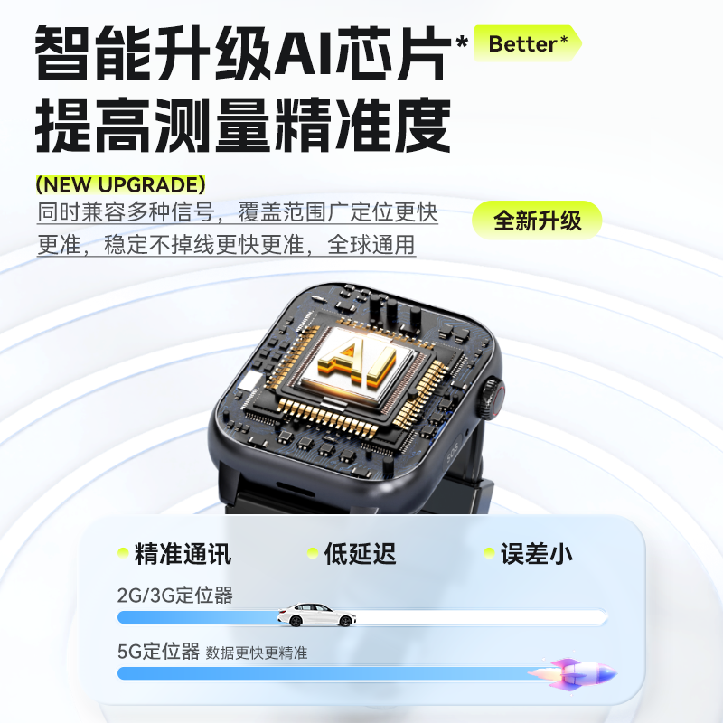 Wise Country GPS Positioning Tracker Dementia Elderly Anti-lost Phone Smart Blood Sugar Watch Ring Beidou Artifact
