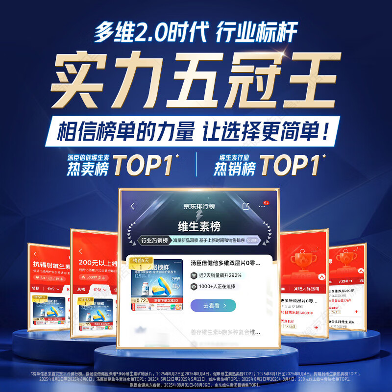 Tomson Bygenta multi-dimensional double-layer tablets for men multi-vitamin B complex vitamin D3 calcium zinc selenium nicotinamide 180 tablets