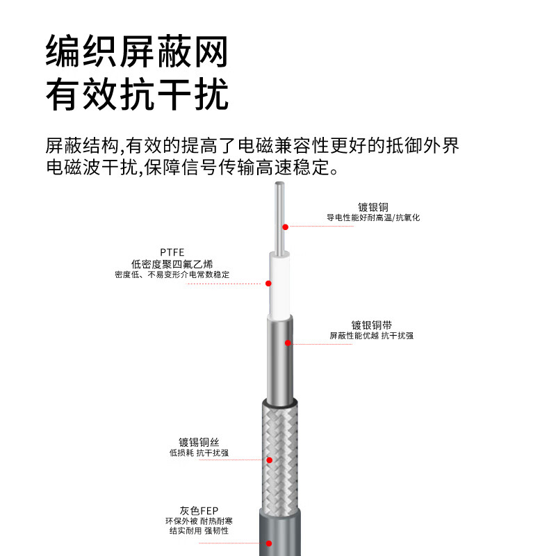 Rentian SMA male to SMA male RF connection line microwave cable assembly 3507 low loss, stable amplitude and stable phase, high frequency DC26.5G test line 2.0 meters RT-SMAJJ-3507-20