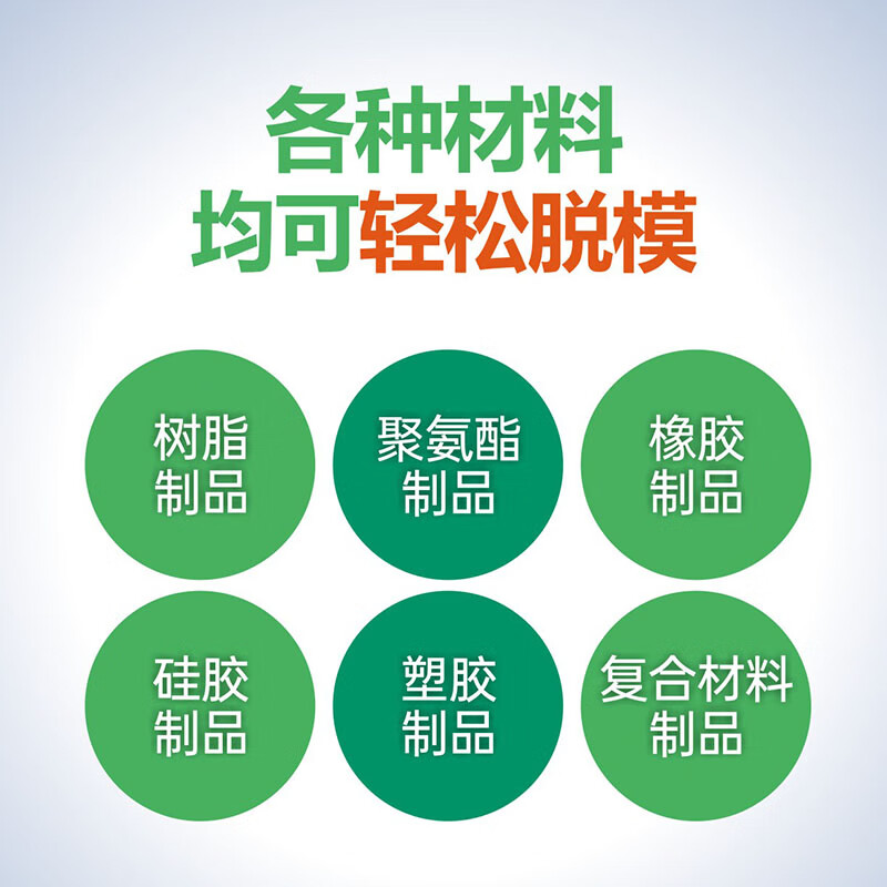 717 epoxy resin high temperature resistant release agent silicone rubber polyurethane plastic dry fluorine compound release agent 1 (bottle) oily 20x6x6cm