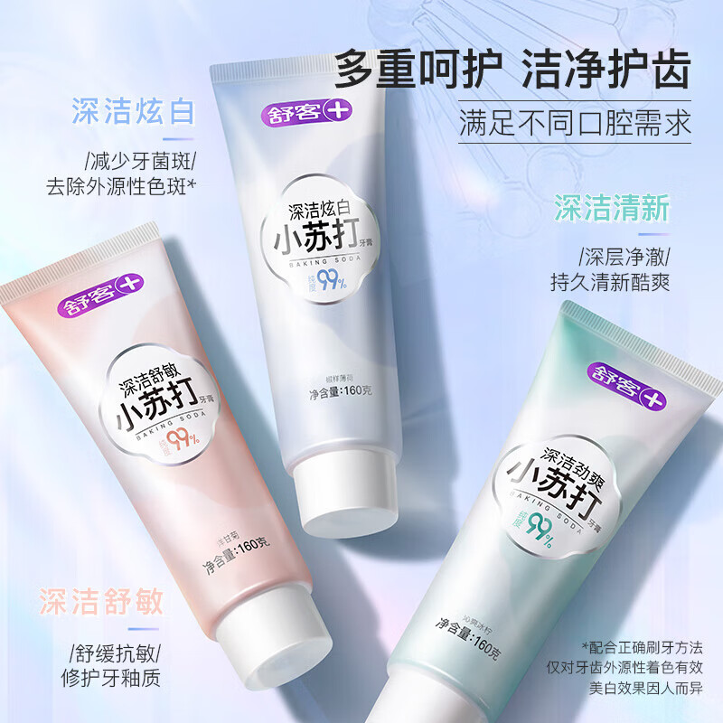 Shuke Baking Soda Enzyme Toothpaste Whitens Teeth, Reduces Bad Breath, Prevents Cavities, 5 Pieces Total 720g, New and Old Randomly