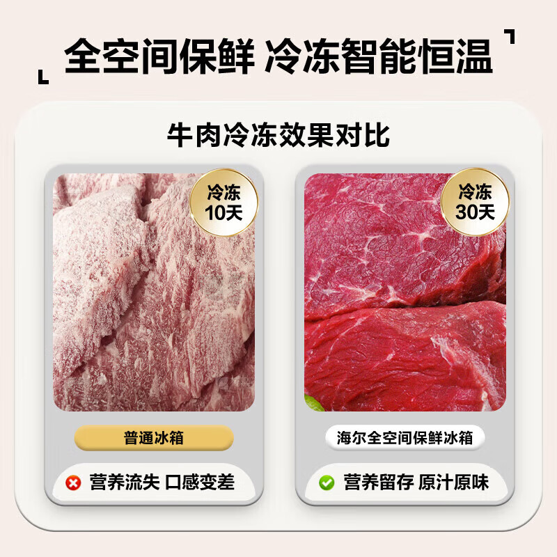 Haier Heyue series 571L French refrigerator skin-like glass bottom constant temperature full space ultra-thin zero-embedded French style BCD-571WGHFD2BW4U1