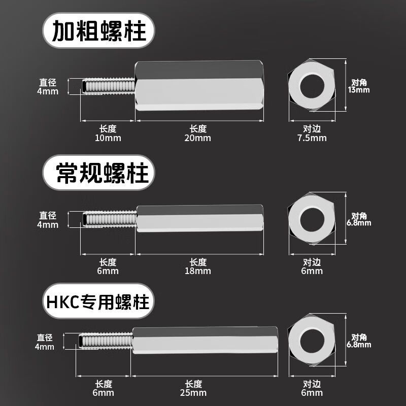 Mo Peng monitor bracket screw heightening copper pillar hole is concave and uneven, suitable for Aigong HKC Core Alien M4*18+6 conventional heightening copper pillar
