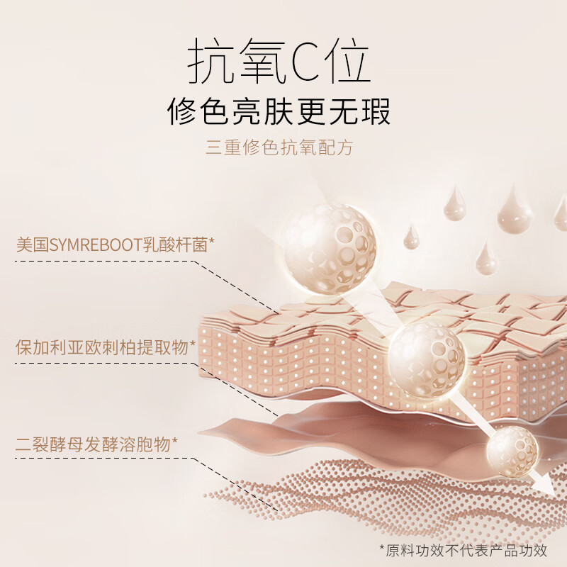 Unny club concealer liquid concealer covers dark circles, tear troughs, spots, acne marks, shadow repair, non-stuck powder for men and women, F1.5 moisturizing #6g, natural color