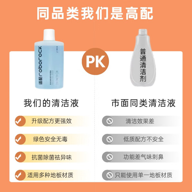 Suitable for Roborock sweeping robot floor cleaning liquid, universal floor washing machine cleaning liquid, cleaning agent, floor antibacterial cleaning liquid g10s/P10pro and other full series applicable. Fresh and fragrant. 3000ML large capacity is more cost-effective.