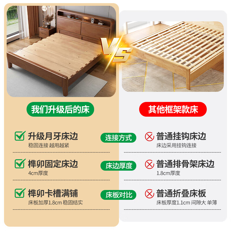 Duwo solid wood double bed with mortise and tenon structure, fully covered master bedroom, single king bed, 1.5m*2m, walnut color
