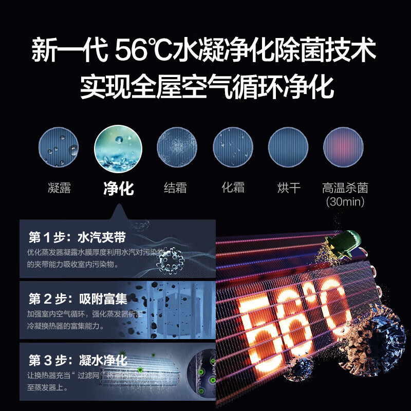 Gree air conditioner Yunjia Pro super power saving new energy efficiency variable frequency heating and cooling self-cleaning wall-mounted bedroom air conditioner hanging state subsidy Yunjia Pro cold outdoor unit 1.5 HP first-class energy efficiency new model launched