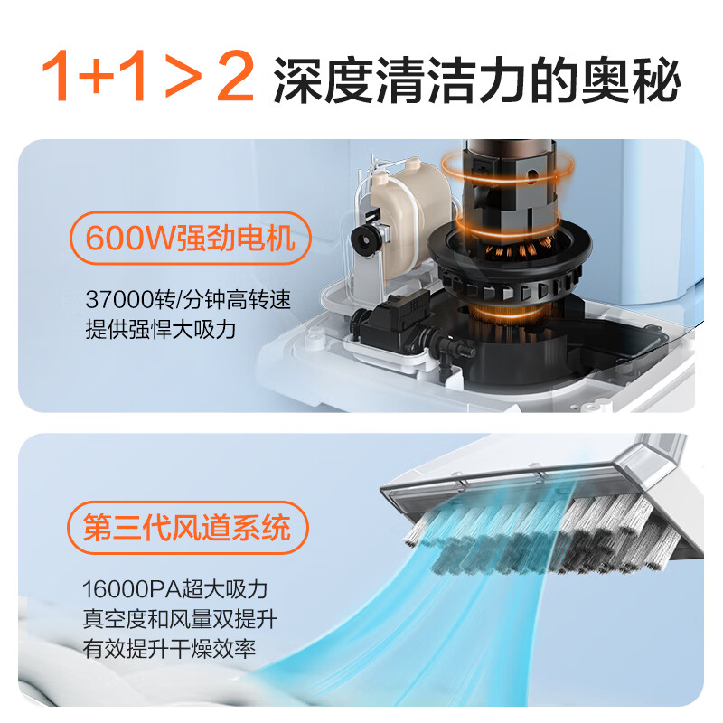 Yili high-temperature and high-pressure steam cleaner, kitchen range hood to remove oil stains, fabric cleaning, sofa, carpet, mattress and curtain household housekeeping and disinfection, whole house washing and suction all-in-one machine MC10