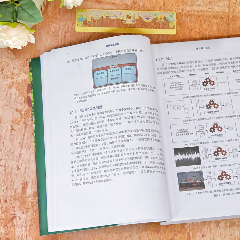 Understand deep learning Understand the core concepts of deep learning in simple terms