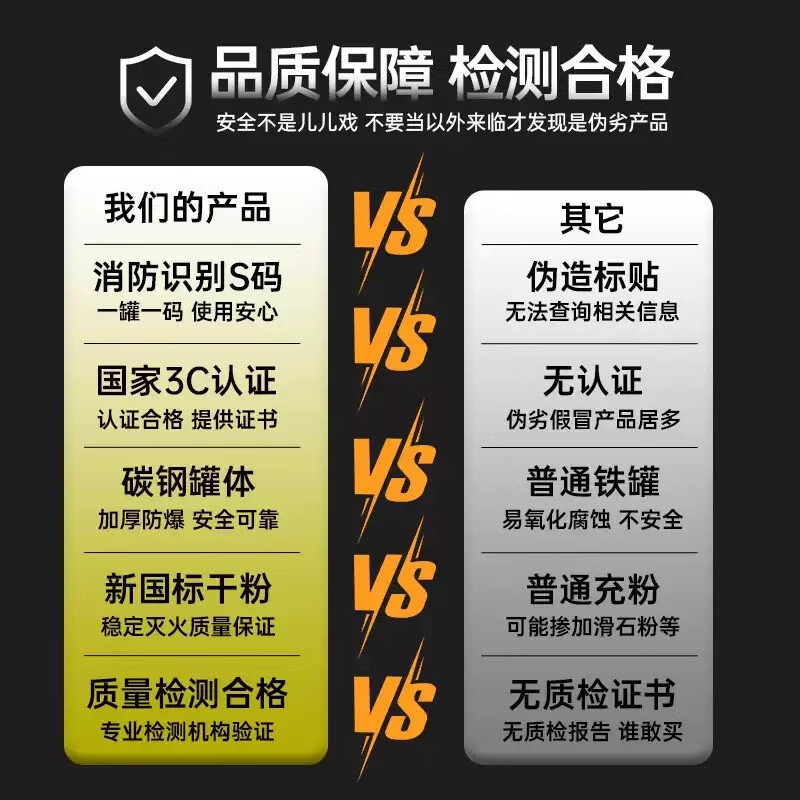 2025 new national standard 4kg dry powder fire extinguisher 4kg fire extinguisher shopping mall company store fire extinguisher box fire equipment set 4kg dry powder fire extinguisher 2025 new national standard new date