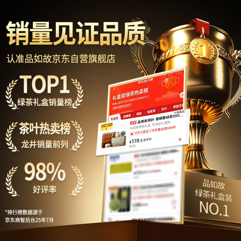 Pinrugu Tea Biluochun Green Tea 250g 2025 New Tea Mingqian Young Bud Spring Tea New Year's Gift Box for Lao-in-law