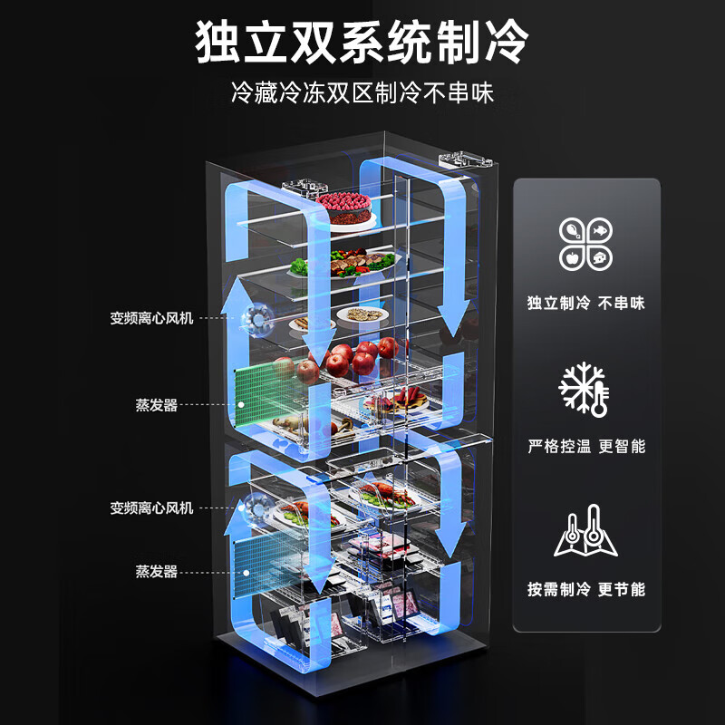 Ronshen double purification 516 liter cross four-door first-level frequency conversion active sterilization refrigerator household BCD-516WD1FPA quality tail goods starry sky gray dual system 516 liters BCD-516WD1F1