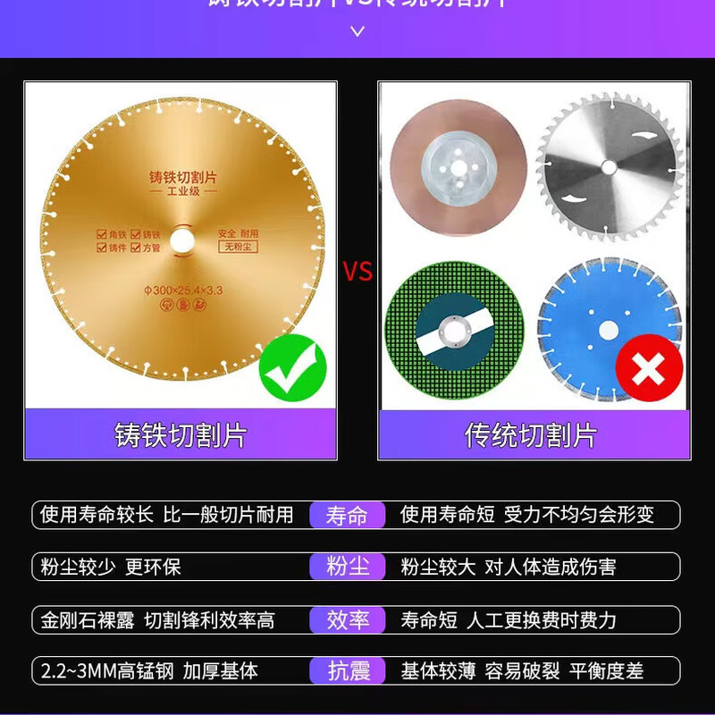 Chuxin cast iron cutting sheet metal cutting iron king saw blade brazing cutting iron sheet aluminum iron bronze stainless steel cutting machine special 400*32 cutting iron sheet sharp type