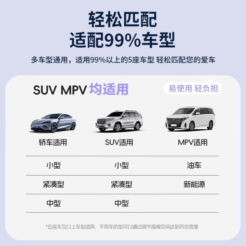 Uncle Snail Car Automatic Inflatable Mattress Car Back Seat Sleeping Cushion Air Cushion Bed SUV Travel Bed Car Sleeping Artifact Automatic Pumping and Charging + Preventing Rear Seat Tilt + Reserved Air Outlet