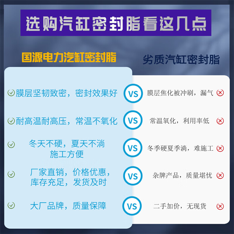 New cylinder sealing grease MFZ New high-performance steam turbine cylinder sealing grease MFZ-1/2/3/4 cylinder sealing grease cylinder sealant MFZ-3 (10KG recommended brand for electric power construction)